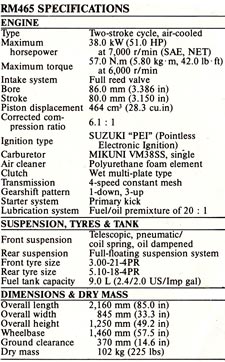 RM465 sales brochure, '82
